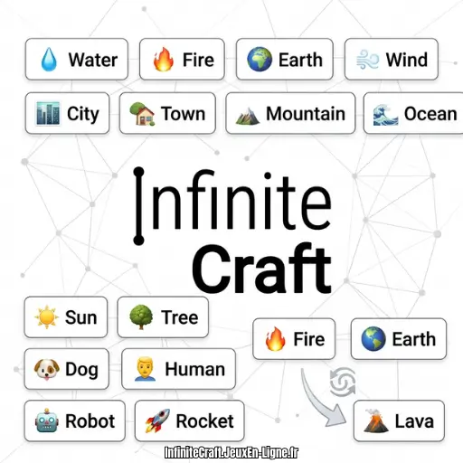 Infinite Craft